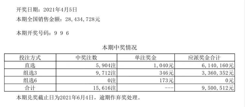 澳门六开彩开奖结果开奖记录2024年|精选解释解析落实