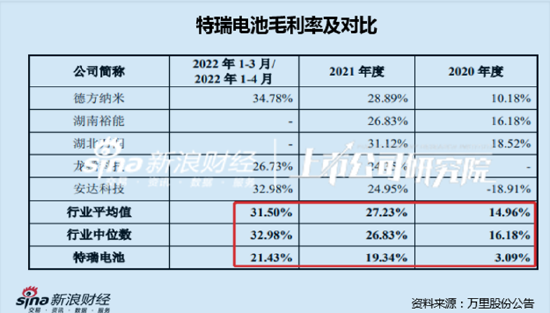 今晚开一码一肖|精选解释解析落实