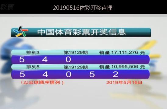 新澳门六开彩开奖结果近15期|精选解释解析落实