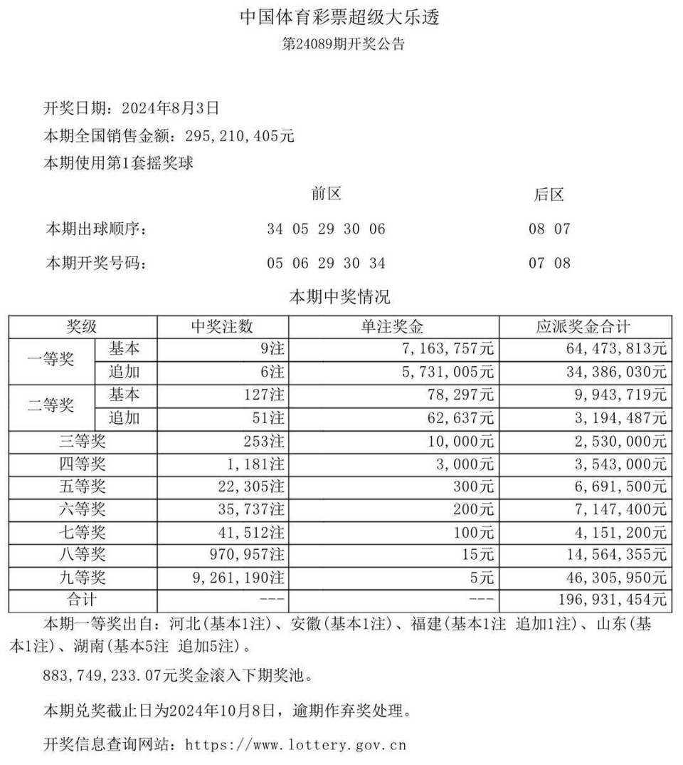 澳门天天彩开奖结果下载|精选解释解析落实