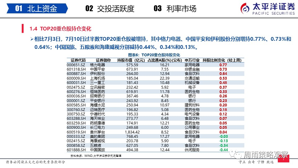 新奥天天彩资料精准|精选解释解析落实