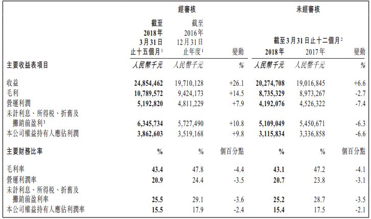 黄大仙精选资料肖三码最新版|精选解释解析落实