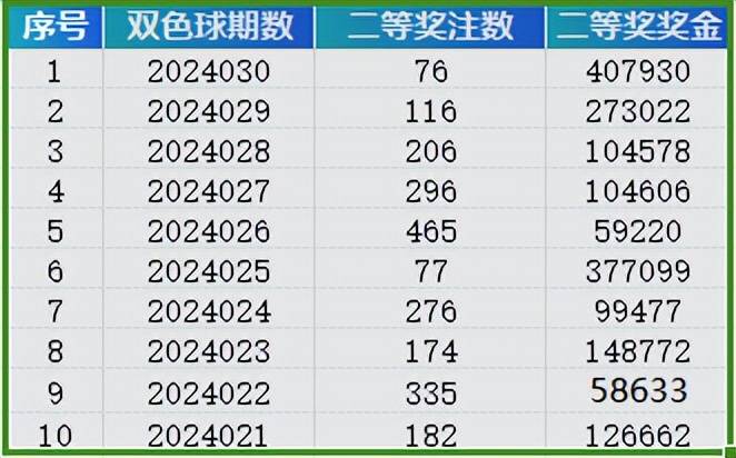 2024年新奥开奖结果|精选解释解析落实