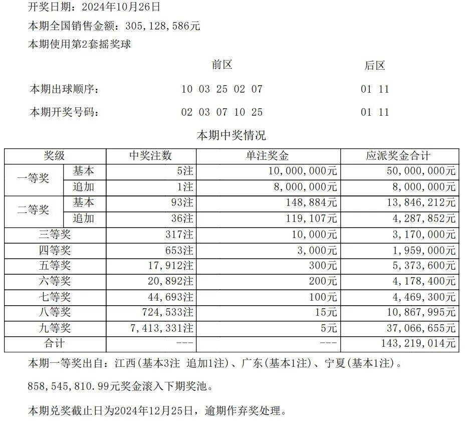 新澳门六开彩开奖结果记录表查询|精选解释解析落实