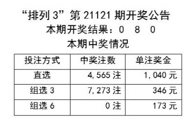 老奥2024开奖记录|精选解释解析落实