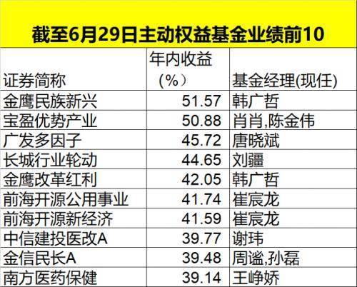 今天澳门特马今晚开奖92期|精选解释解析落实