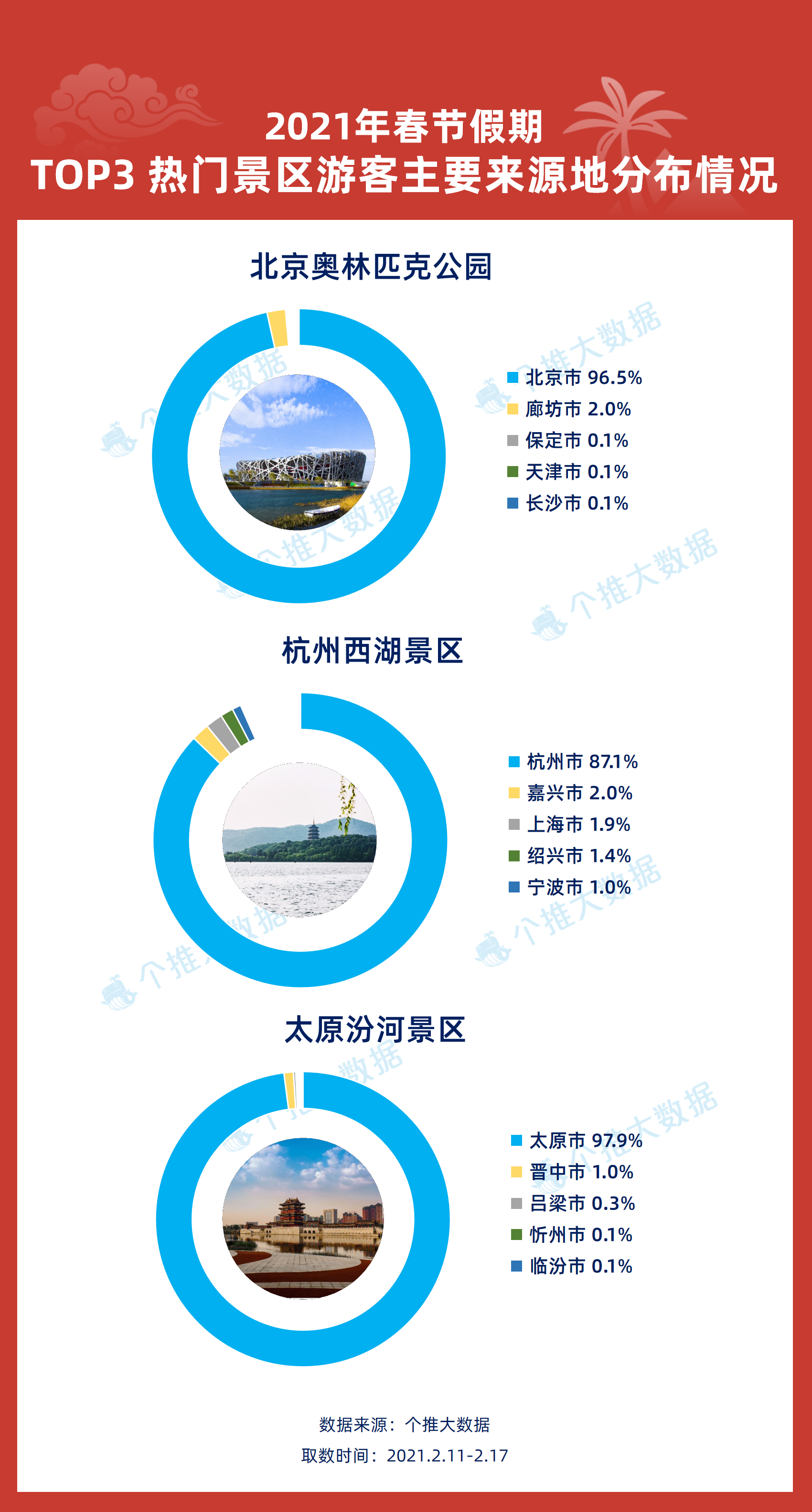 新澳天天开奖资料大全旅游攻略|精选解释解析落实