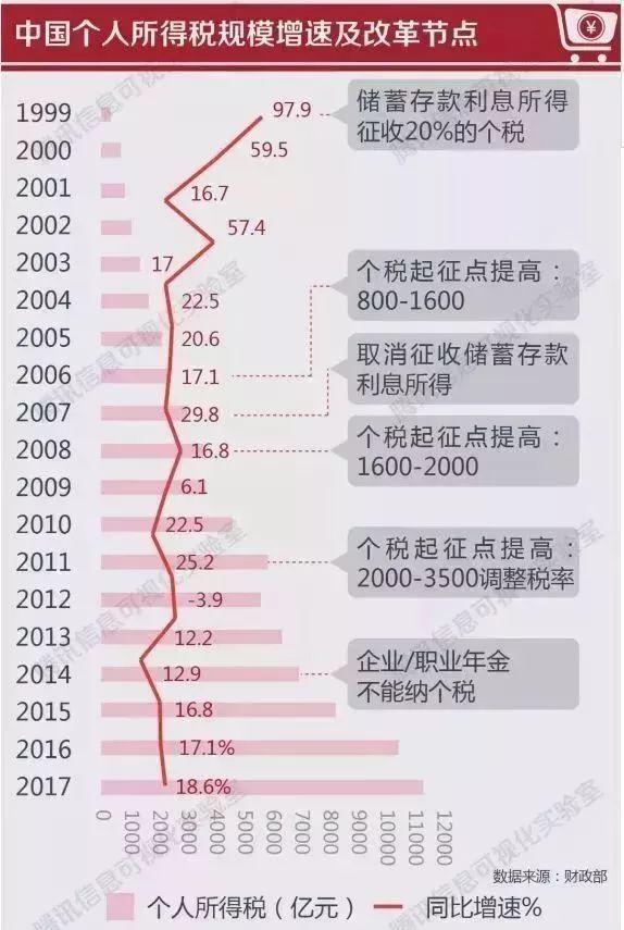 新澳今天最新兔费资料|精选解释解析落实