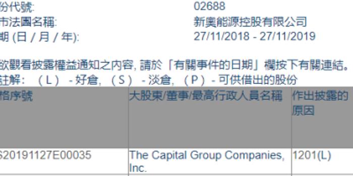 新奥正版全年免费资料,新奥正版全年免费资料|精选解释解析落实