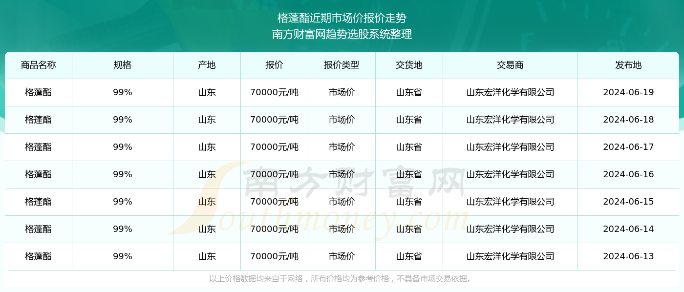 2024澳门今期开奖结果查询|精选解释解析落实