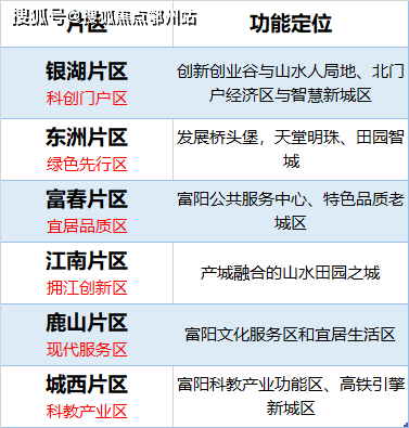 资讯 第214页