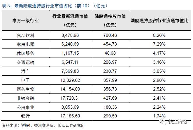 4777777最快开奖香港挂牌|精选解释解析落实