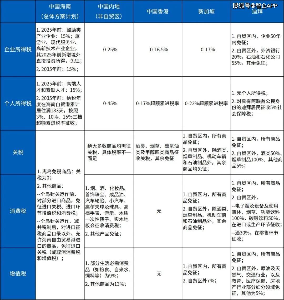 新奥精准免费资料提供|精选解释解析落实