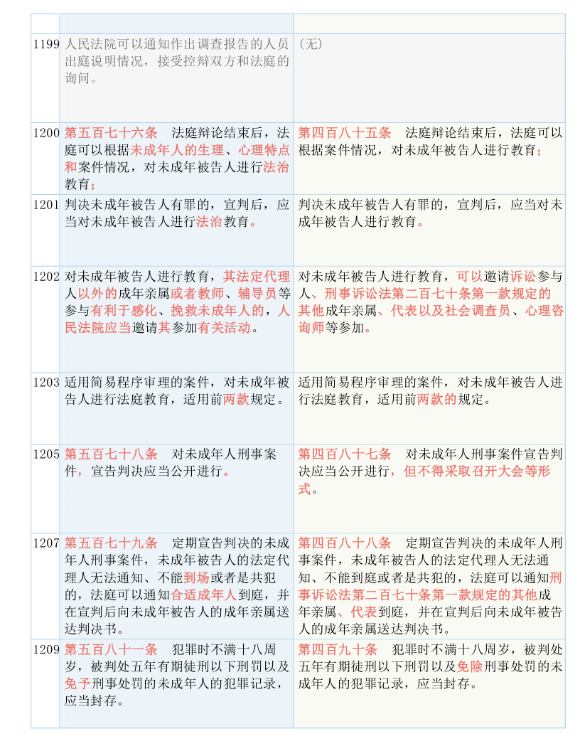 新澳门黄大仙8码大公开|精选解释解析落实