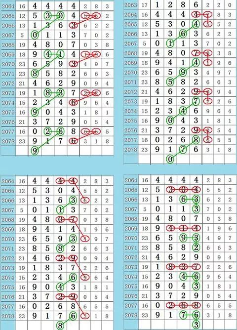 一码中中特|精选解释解析落实