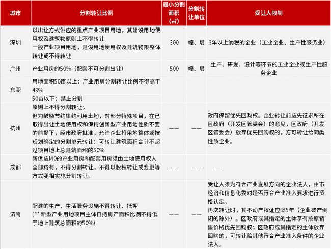 老澳门开奖结果及正版资料查询|精选解释解析落实