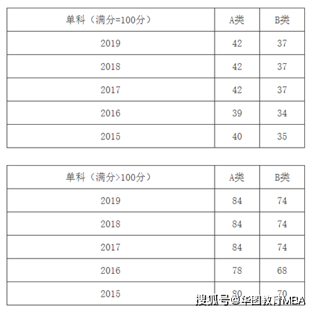 新门内部资料最新版本2024年|精选解释解析落实