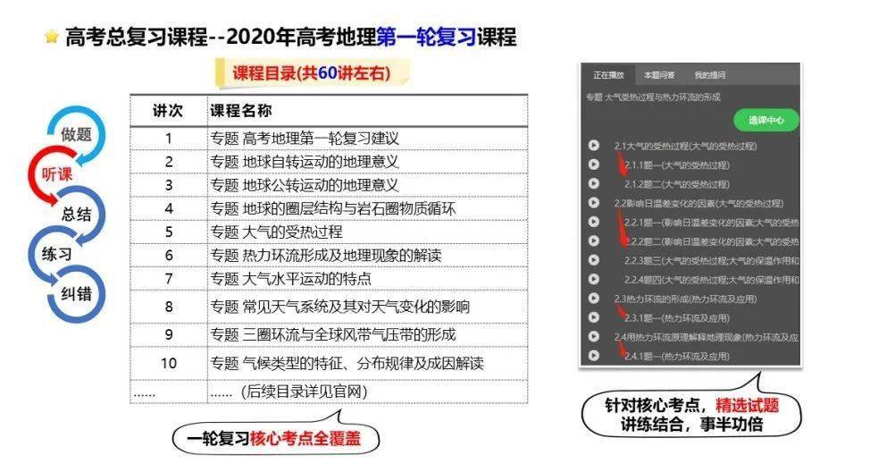 新奥内部最准资料|精选解释解析落实