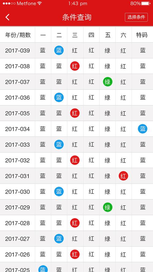 香港二四六天天开彩大全|精选解释解析落实