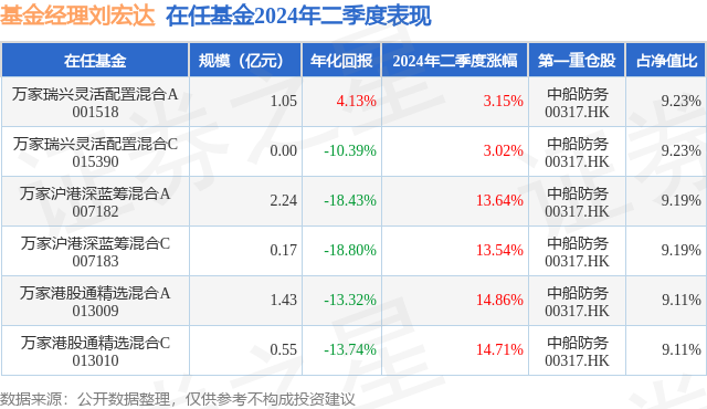 2024管家婆一肖一马|精选解释解析落实