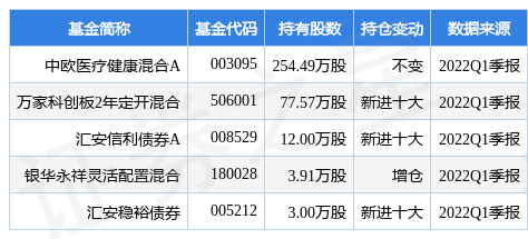 2024香港历史开奖结果查询表最新|精选解释解析落实