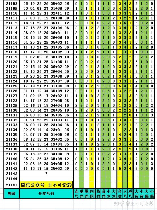 热门 第205页