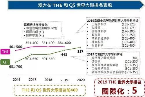 澳门最新开奖结果开奖|精选解释解析落实