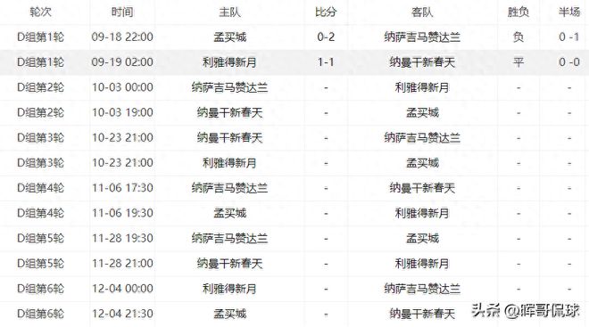 新澳门2023开奖结果+开奖历史记录(2024最新下载)|精选解释解析落实