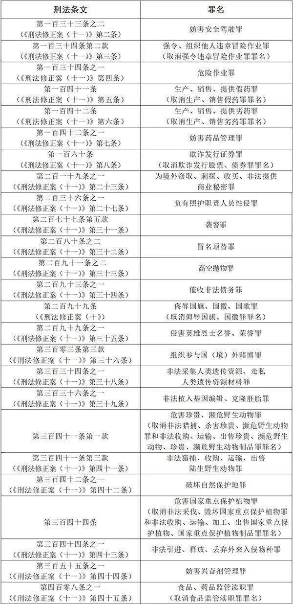 澳门一码一肖100准吗|精选解释解析落实