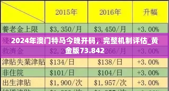 2024澳门正版今晚开特马|精选解释解析落实