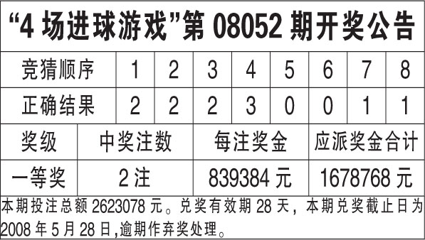 香港4777777开奖结果+开奖结果一|精选解释解析落实