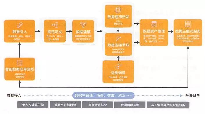 新澳门开奖现场+开奖结果|精选解释解析落实