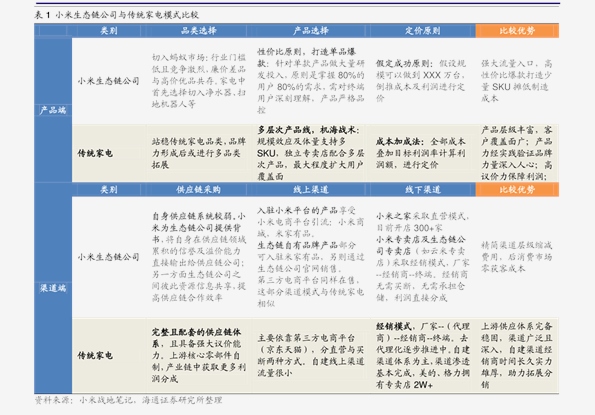 2024新奥历史开奖记录49期|精选解释解析落实