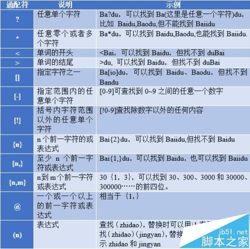 62827澳彩资料查询|精选解释解析落实