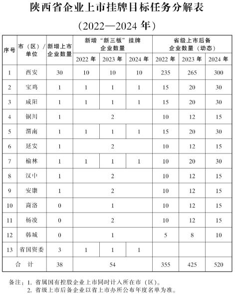 2024年香港挂牌正版大全|精选解释解析落实