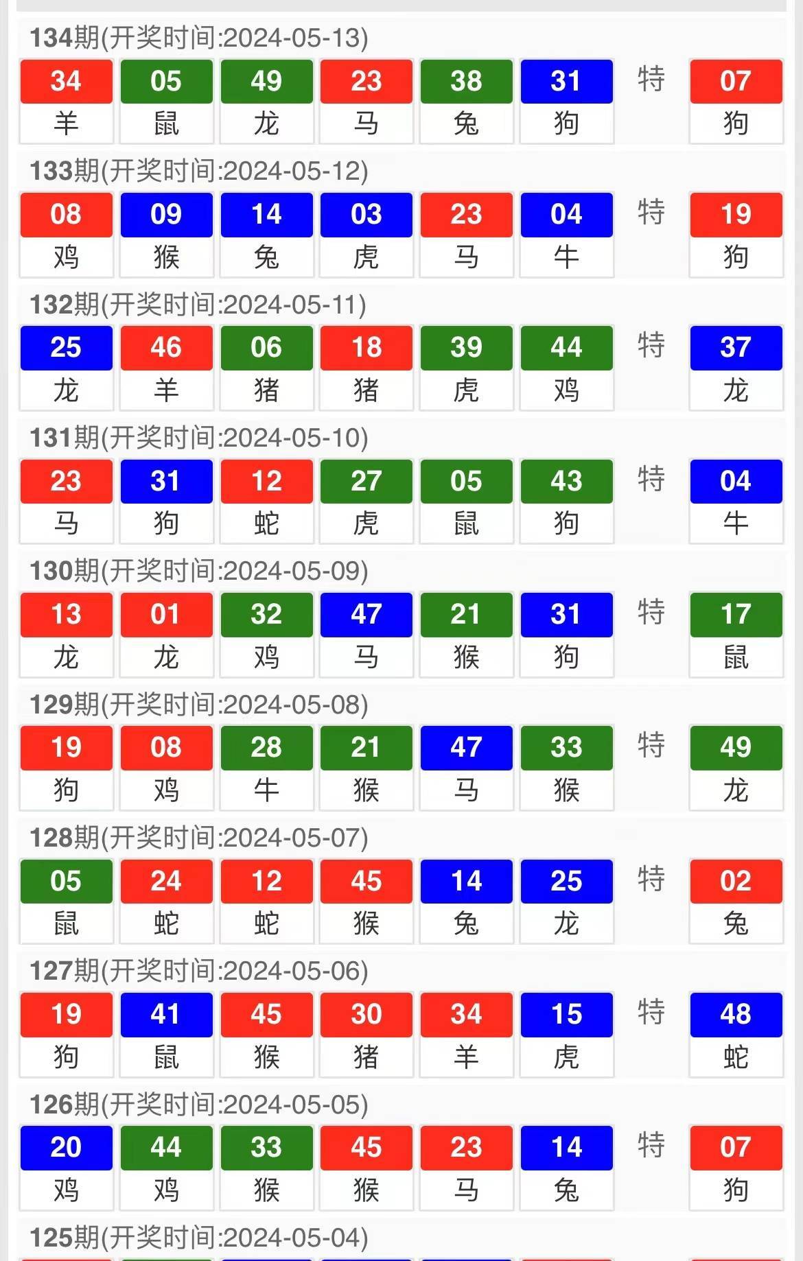2024澳门六今晚开奖结果出来|精选解释解析落实