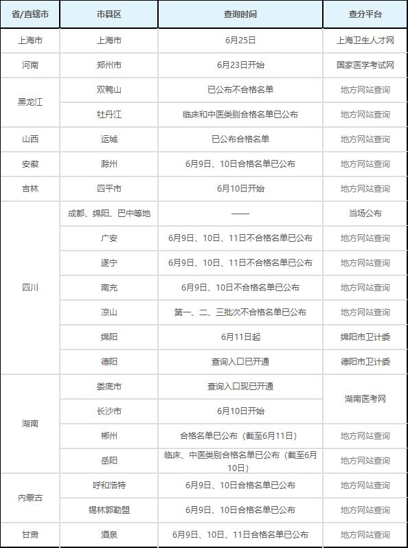 澳门开奖结果+开奖记录表013|精选解释解析落实