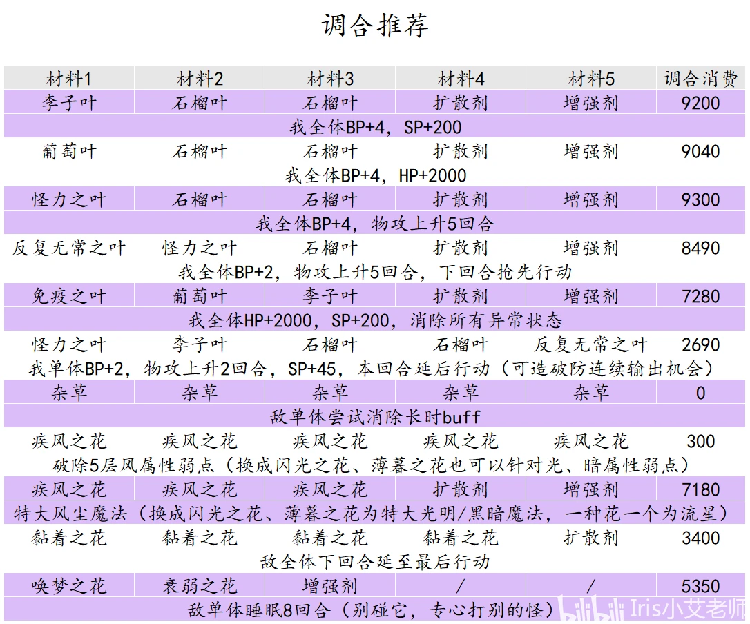 新澳门彩精准一码内|精选解释解析落实