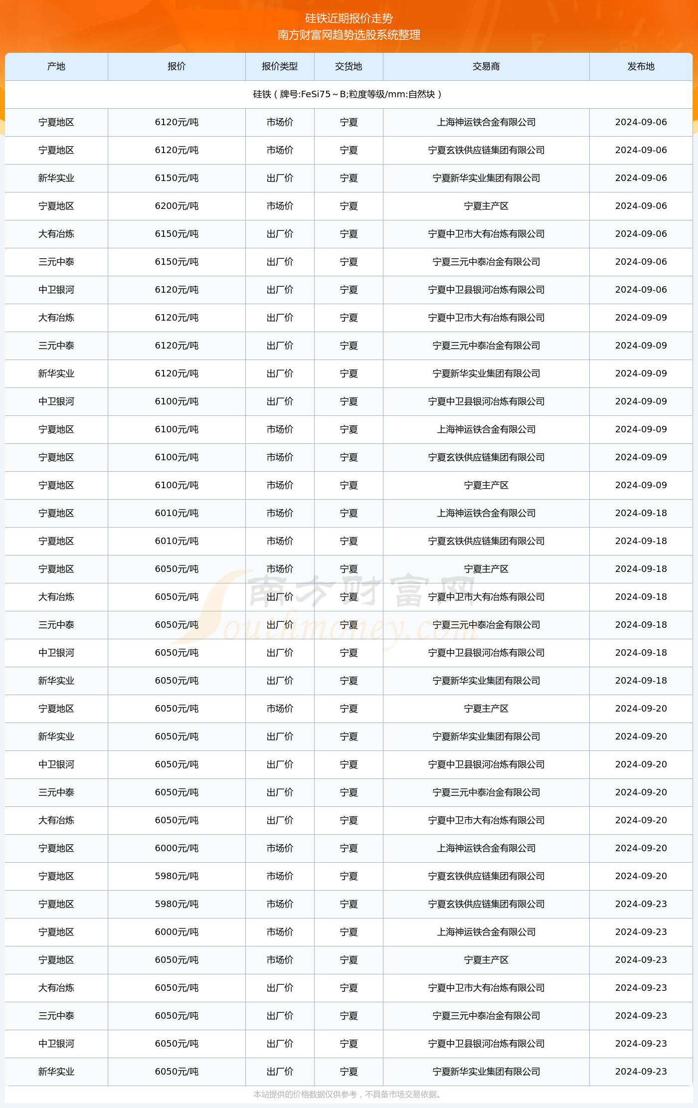 2024年正版资料免费大全最新版本|精选解释解析落实