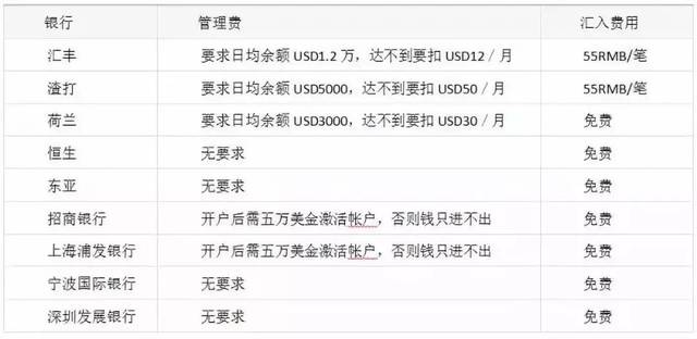 香港资料大全正版资料2024年免费,|精选解释解析落实