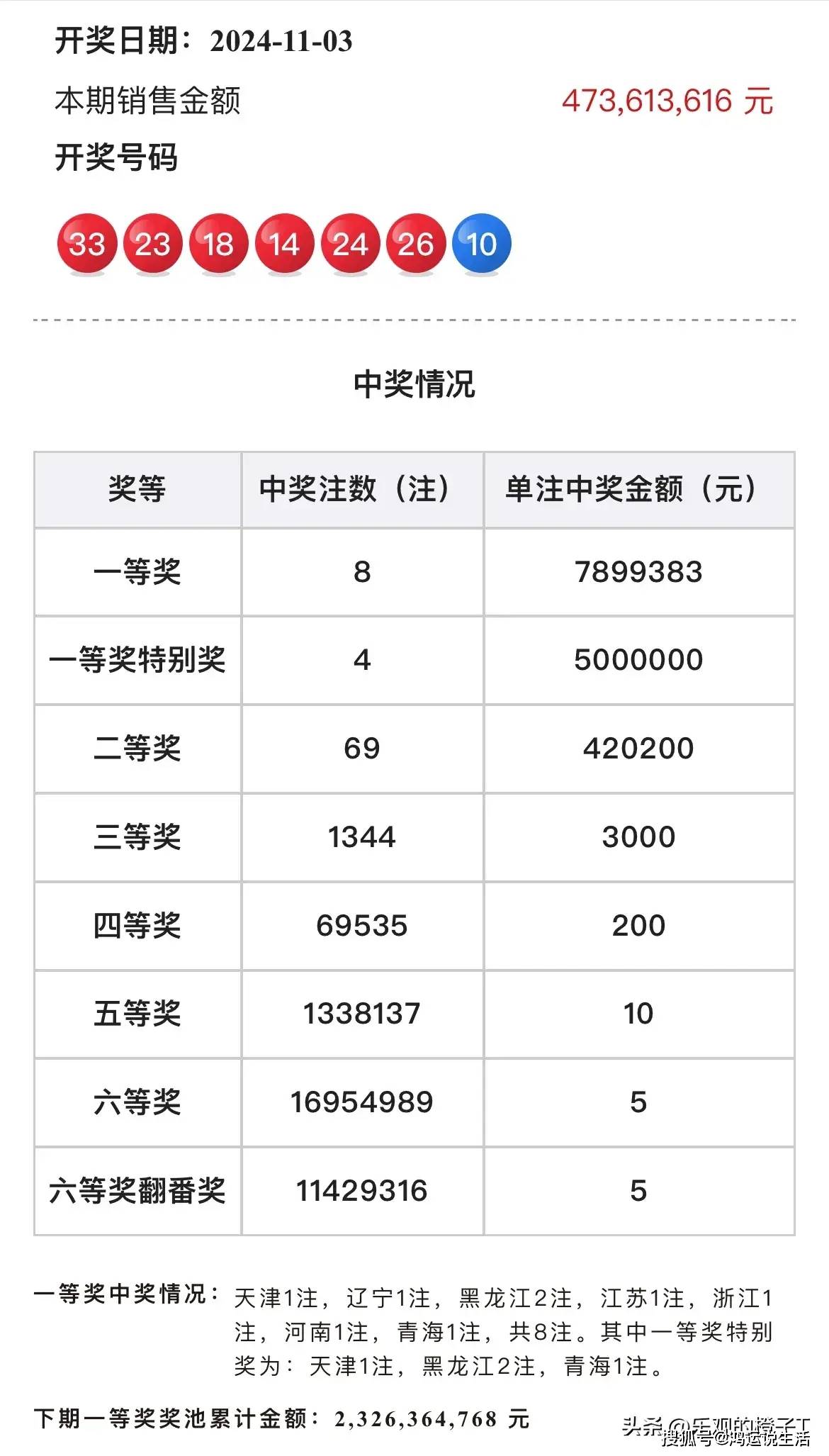 天下彩与天空彩票资料|精选解释解析落实