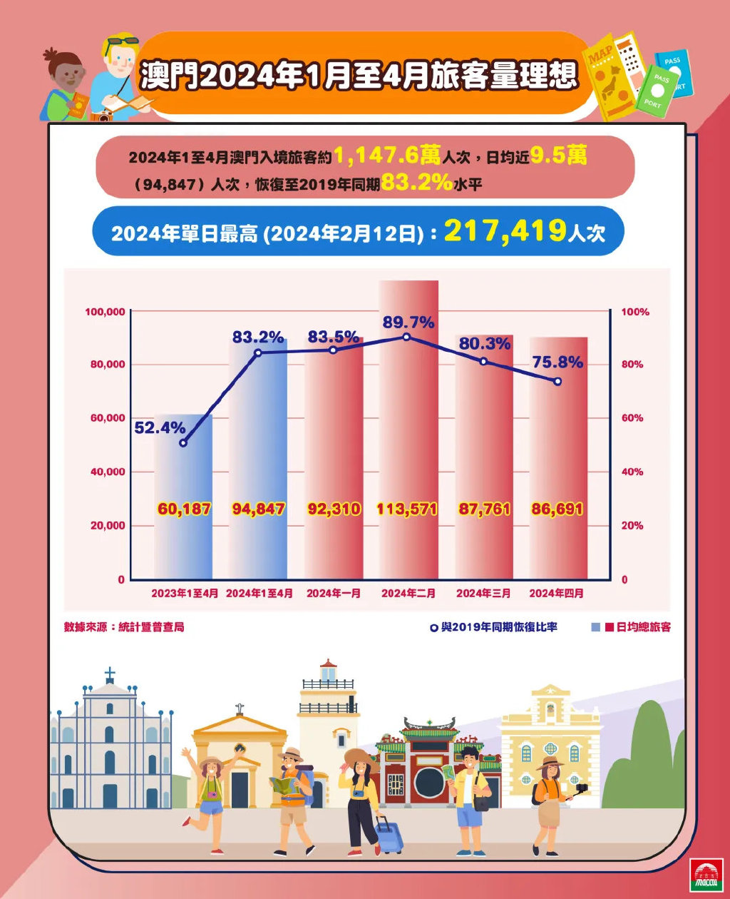 新澳门今晚最新的消息2024年|精选解释解析落实