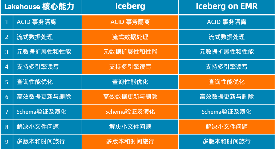 新澳门六开奖结果2024开奖记录查询网站|精选解释解析落实