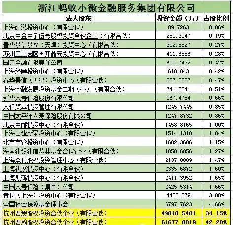 新澳免费资料大全100%|精选解释解析落实