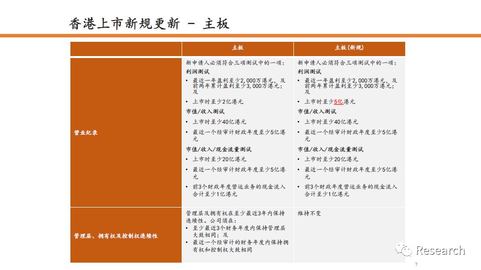 2024香港全年免费资料|精选解释解析落实