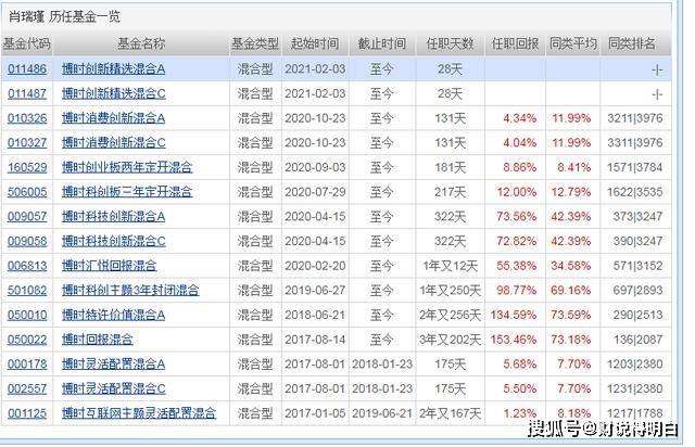 澳门三肖三码精准100%|精选解释解析落实