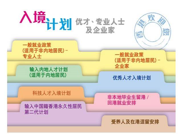 2024年香港正版资料免费大全精准|精选解释解析落实