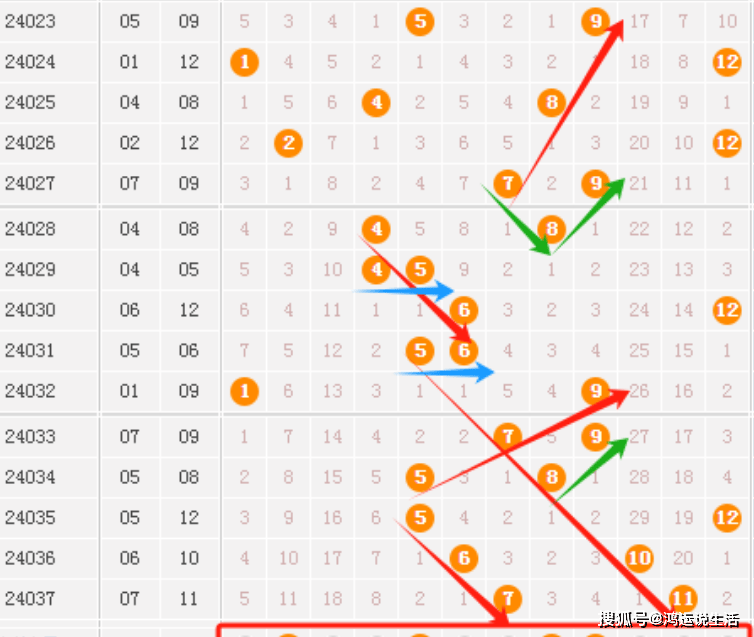 二四六期期准资料公开|精选解释解析落实