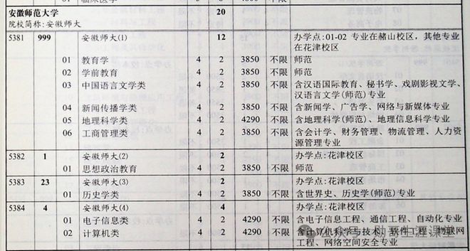 资讯 第185页