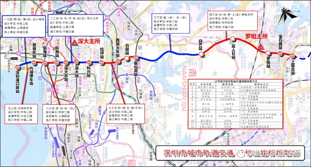 深圳地铁13号线最新线路图